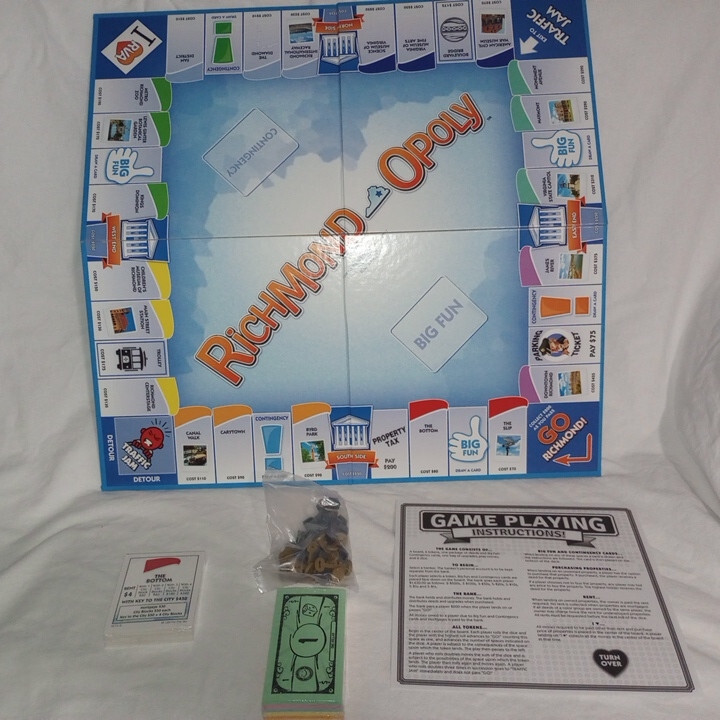 Replacement Parts/Pieces w/ Board for Richmond-Opoly Late For the Sky Board Game