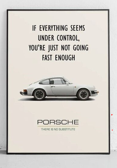 Porsche 911 poster | Porsche 911 Vintage Poster | Porsche poster