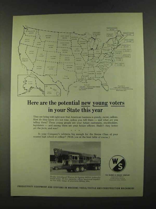 1972 Warner & Swasey 8425A Hydraulic Truck Crane Ad