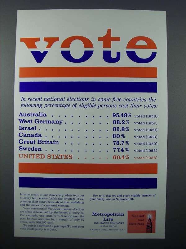 1960 Metropolitan Life Insurance Ad - VOTE