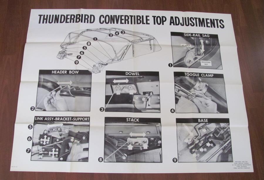 1957 1958 FORD THUNDERBIRD Huge POSTER Convertible Top Adjustment Car Service