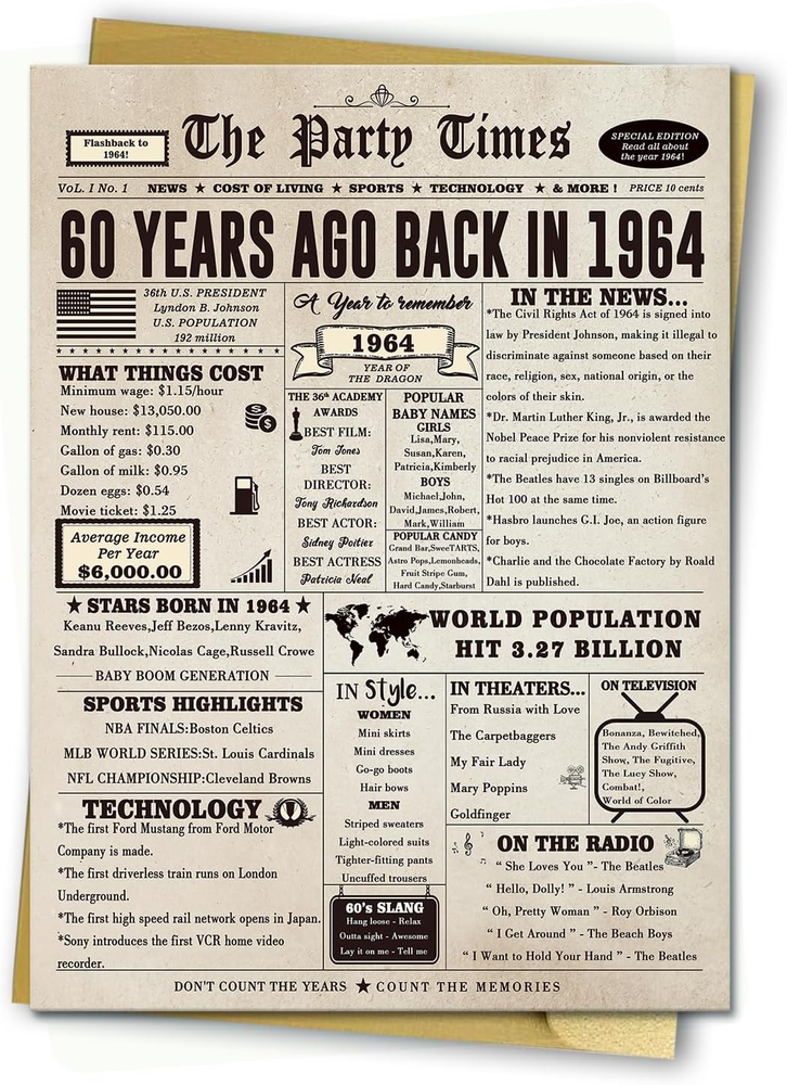 Giant 60Th Birthday Card Gift for Women Men, Hilarious 60 Years Old Birthday Gif