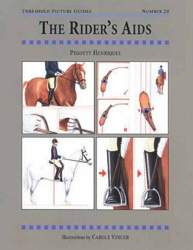 The Rider's Aids (Threshold Picture Guides, No. 20) By Pegotty H