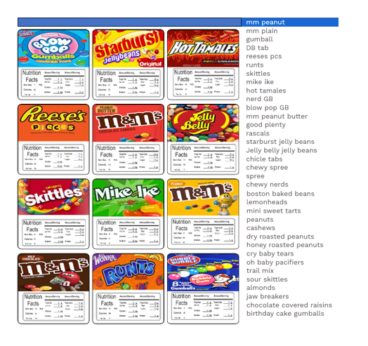 12 PRODUCT VENDING CANDY MACHINE NUTRITION STICKERS LABELS QUICK & FREE Shipping
