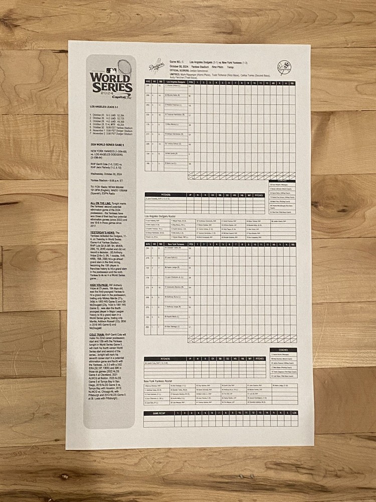 2024 MLB Game 5 World Series - Yankees vs Dodgers - Media Scorecard - Champions