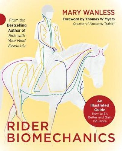 Master Rider Biomechanics with Illustrated Tips for Better Posture and Enhanced Control