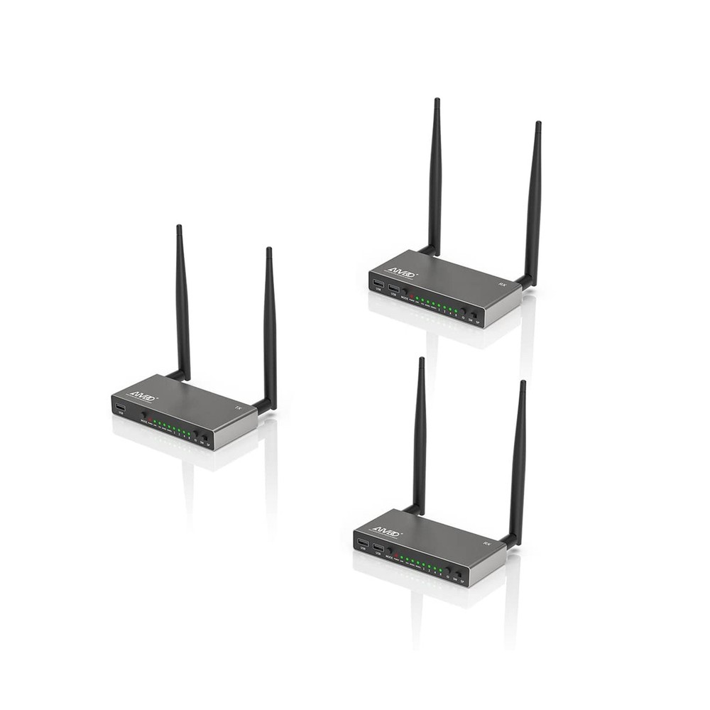 AIMIBO 1080P Wireless HDMI Transmitter & 2 Receivers, 5.8G Multi-Device Support-image