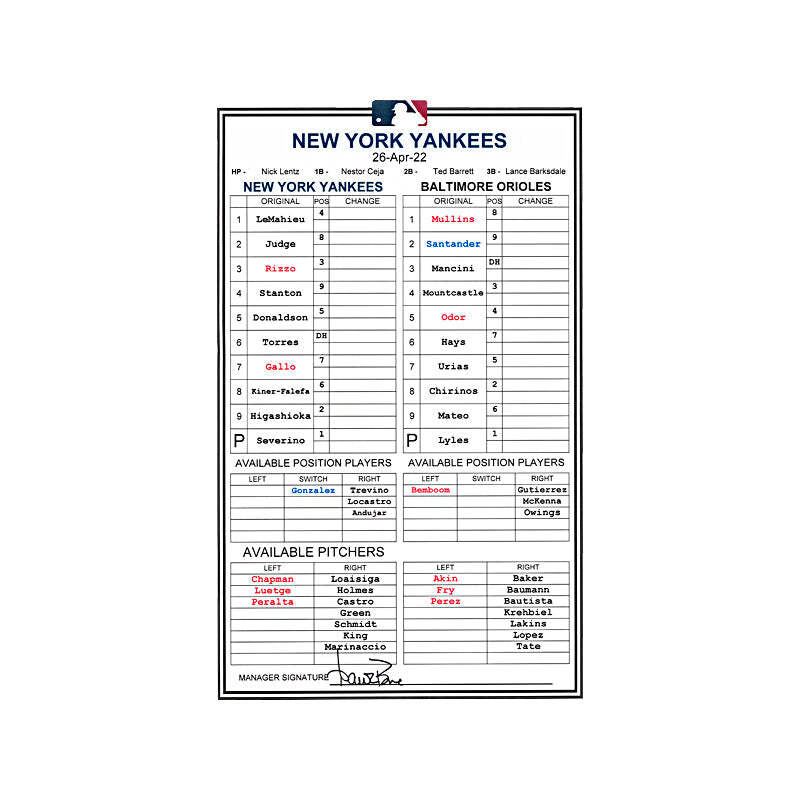 Aaron Boone Autographed April 26, 2022 Pregame Manager Lineup Card vs. Baltimore