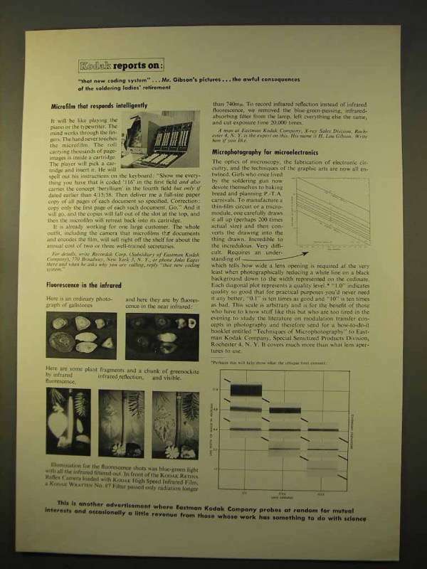 1963 Kodak Photography Ad - That New Coding System