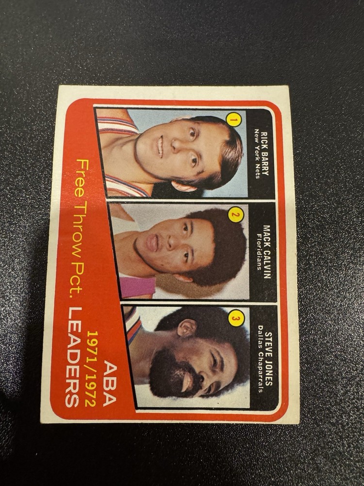 1972-73 Topps #262 EX Rick Barry ABA Free Throw Leaders Basketball Card  -image