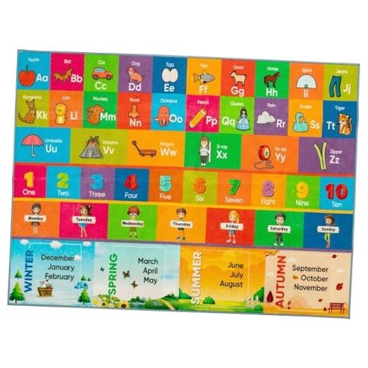 ABC Rug for Kids - Durable Washable Educational Classroom & Playroom Mat