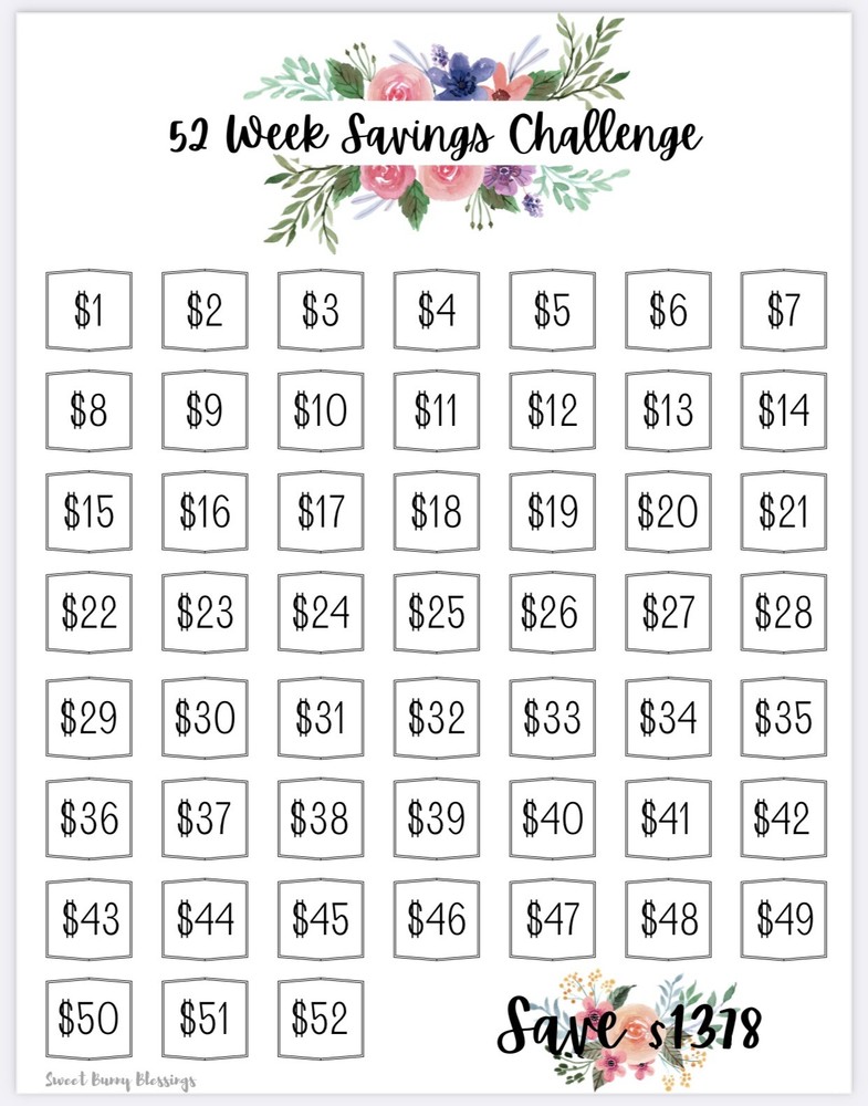 $1378 Savings 52 Week Challenge Coloring Saving Card Money cash Organizer Rack